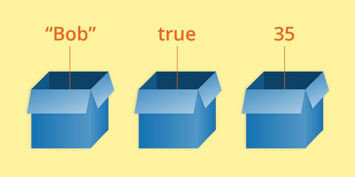 انواع متغیرها در پایتون